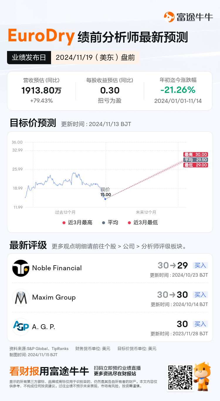 nn_stock_outlook_75939316975984_2024Q3_1732026600_1_1731602701425_sc