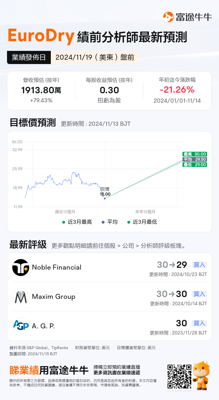 nn_stock_outlook_75939316975984_2024Q3_1732026600_1_1731602701425_tc