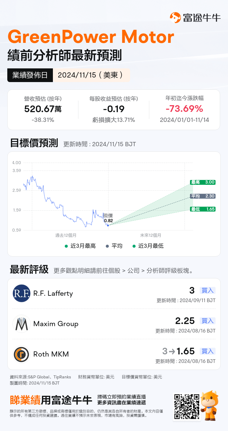 nn_stock_outlook_79461190161909_2025Q2_1731682800_0_1731642300989_tc