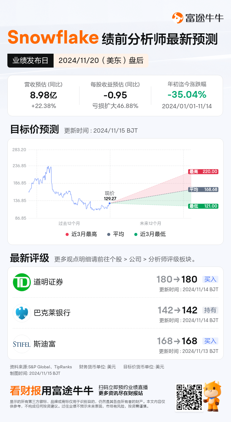 nn_stock_outlook_79512729758316_2025Q3_1732136400_2_1731632417457_sc