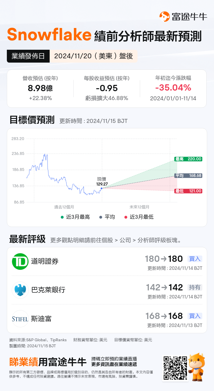 nn_stock_outlook_79512729758316_2025Q3_1732136400_2_1731632417457_tc