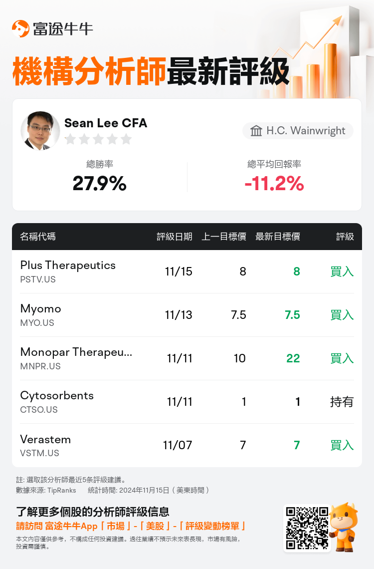 AnalystRecentRatingAutoNews_77760383110887_20241115_3dd5a39695adc977ea96ec88e6eaef6cb3f15bac_1731735054615450_nn_tc