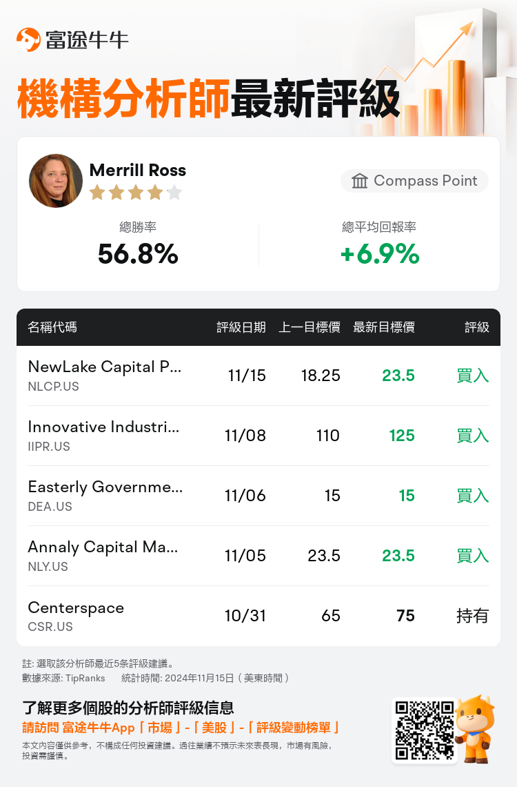 AnalystRecentRatingAutoNews_81007378394246_20241115_10456a39a35af08e1f91a12e1f64b1752fc382a8_1731699004128269_nn_tc