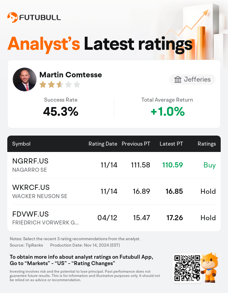 AnalystRecentRatingAutoNews_85096187276735_20241114_d53c1ada30144f3bec5d233158edcf02ea4ce71e_1731706232973547_nn_en