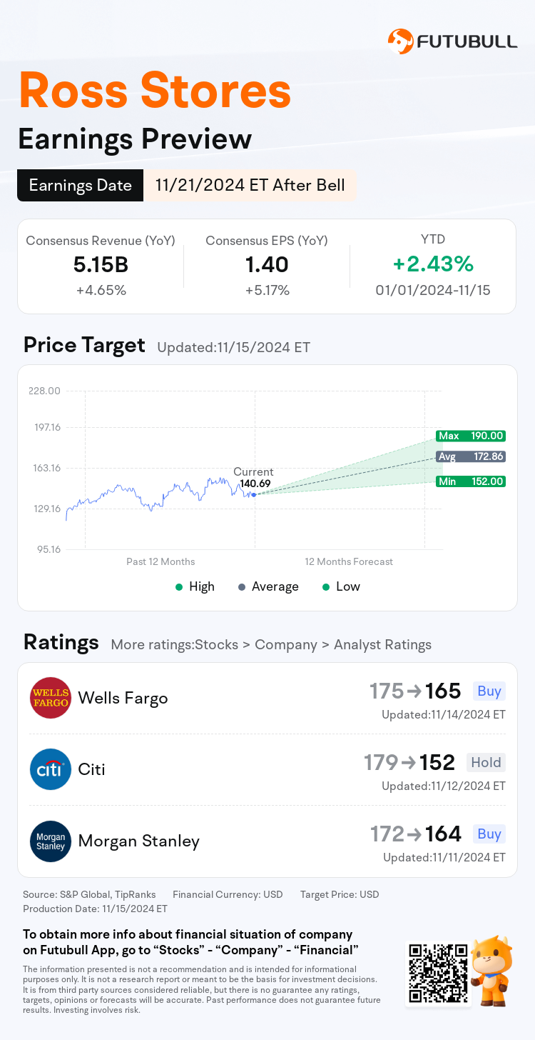 nn_stock_outlook_202177_2025Q3_1732222800_2_1731718810577_en