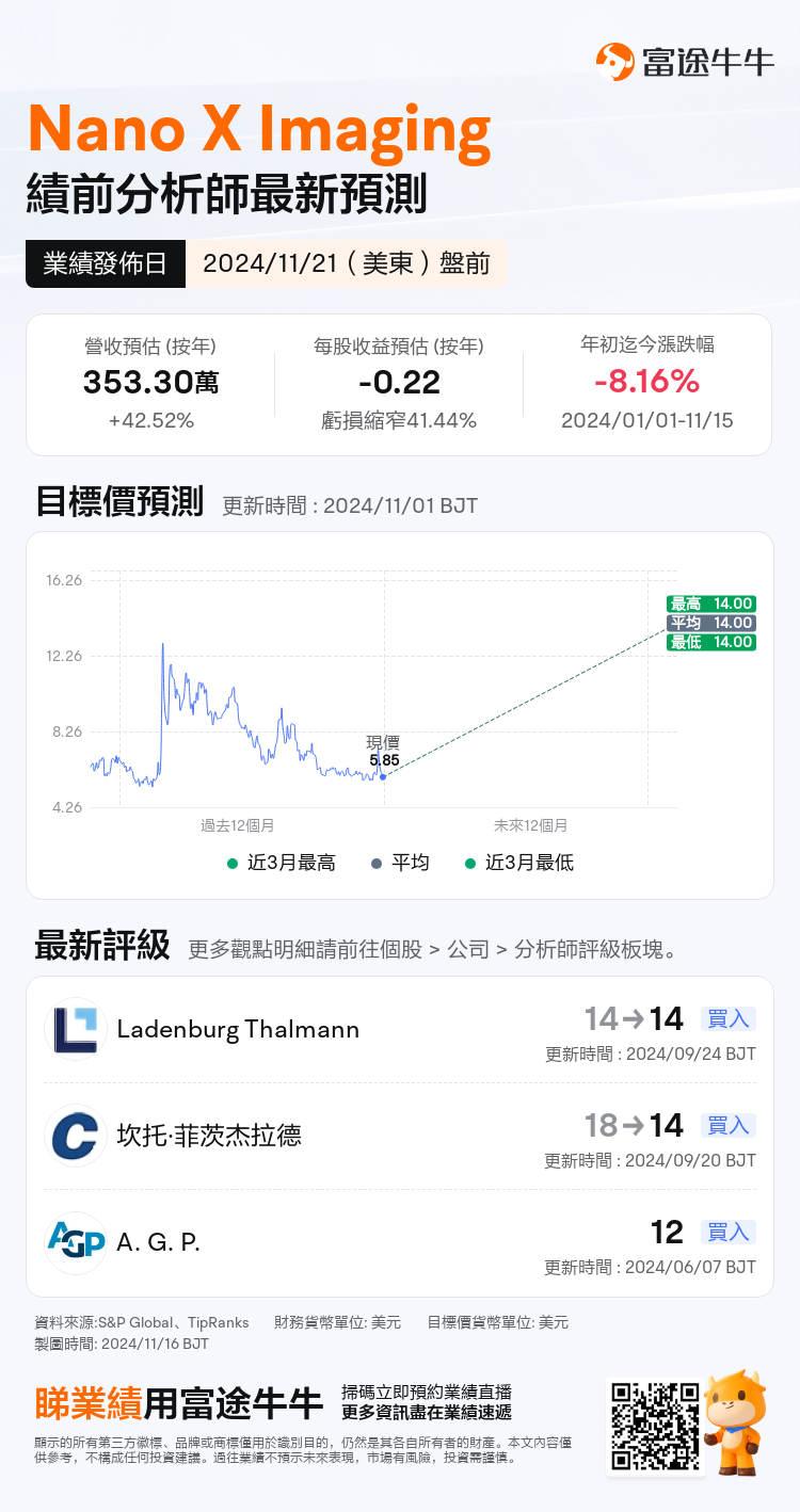 nn_stock_outlook_79401060619707_2024Q3_1732195800_1_1731718810150_tc