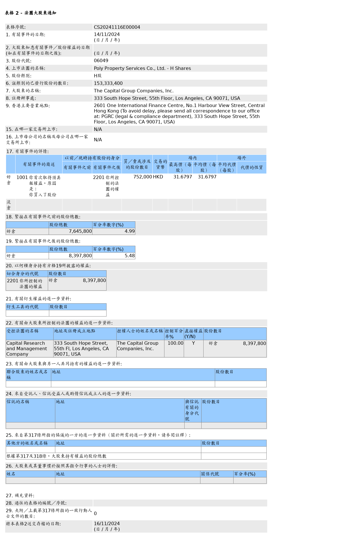 HKEXAutoNews_CS20241116E00004.png