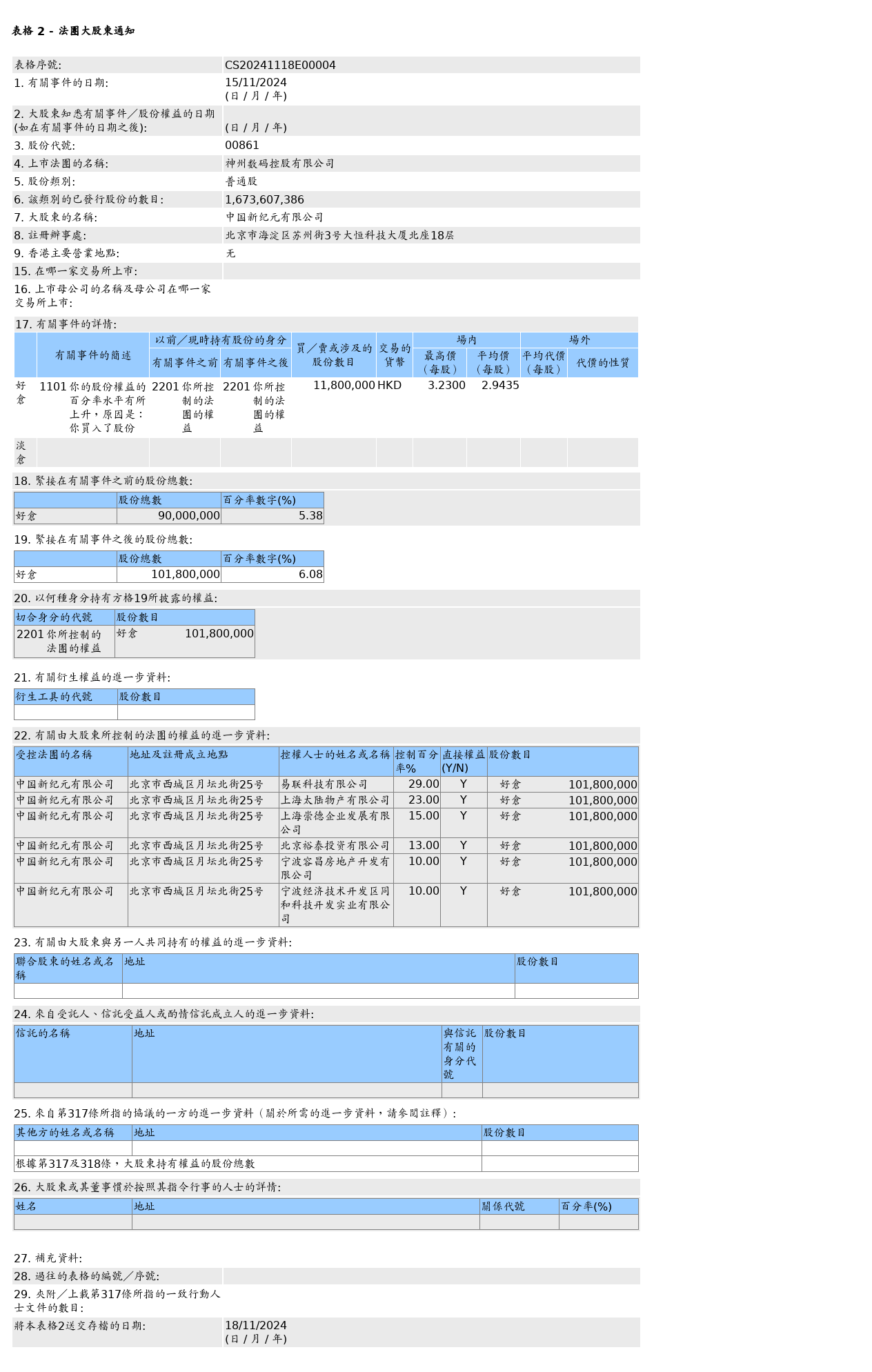 HKEXAutoNews_CS20241118E00004.png