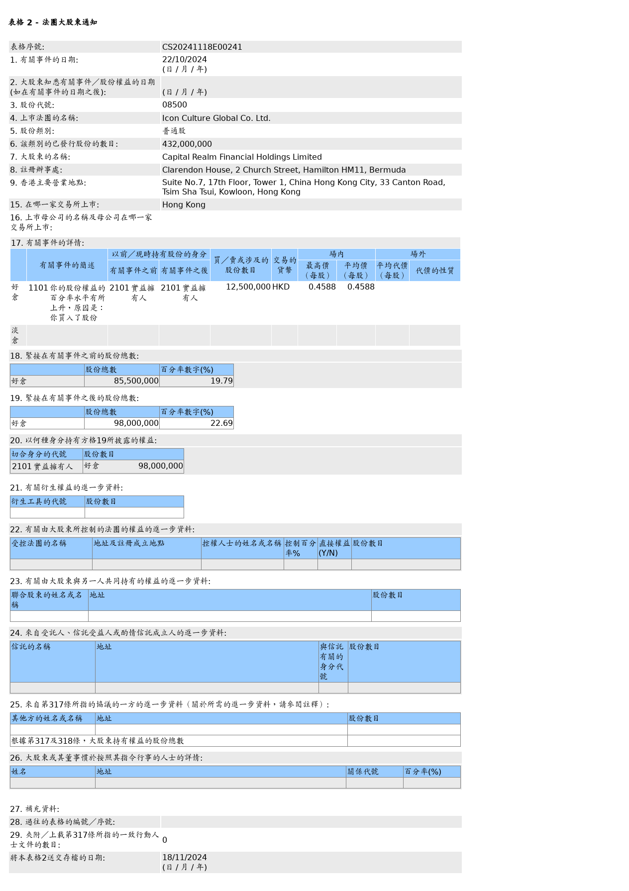 HKEXAutoNews_CS20241118E00241.png