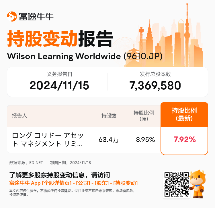 JPStockInsiderTradingAutoNewsSpider_nn_S100UST9_1731911520_zh-cn