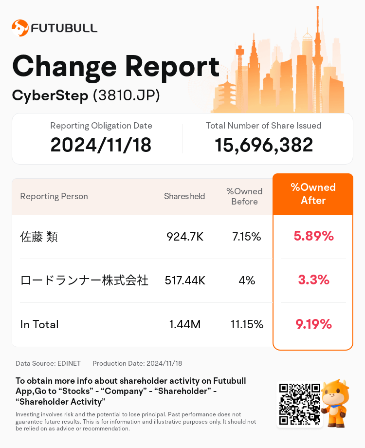 JPStockInsiderTradingAutoNewsSpider_nn_S100USXH_1731914520_en-us