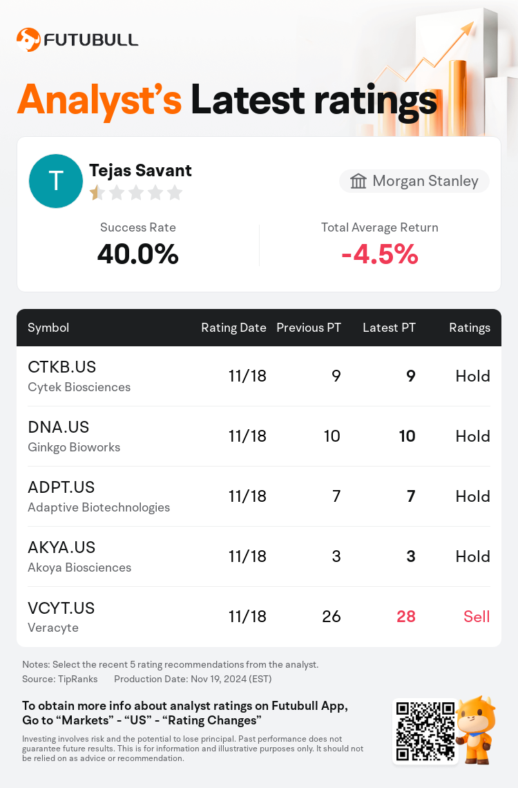 AnalystRecentRatingAutoNews_80440442707405_20241118_0aa31e5c31006a4af6d3663dbda4792a9d6f493b_1731954618165225_nn_en