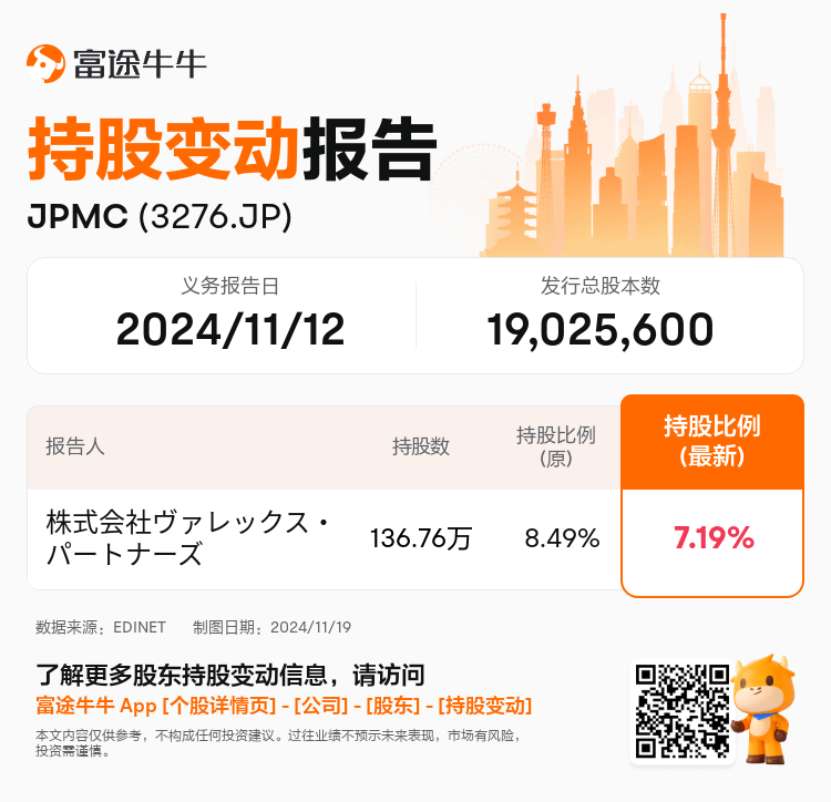 JPStockInsiderTradingAutoNewsSpider_nn_S100UROT_1731997980_zh-cn