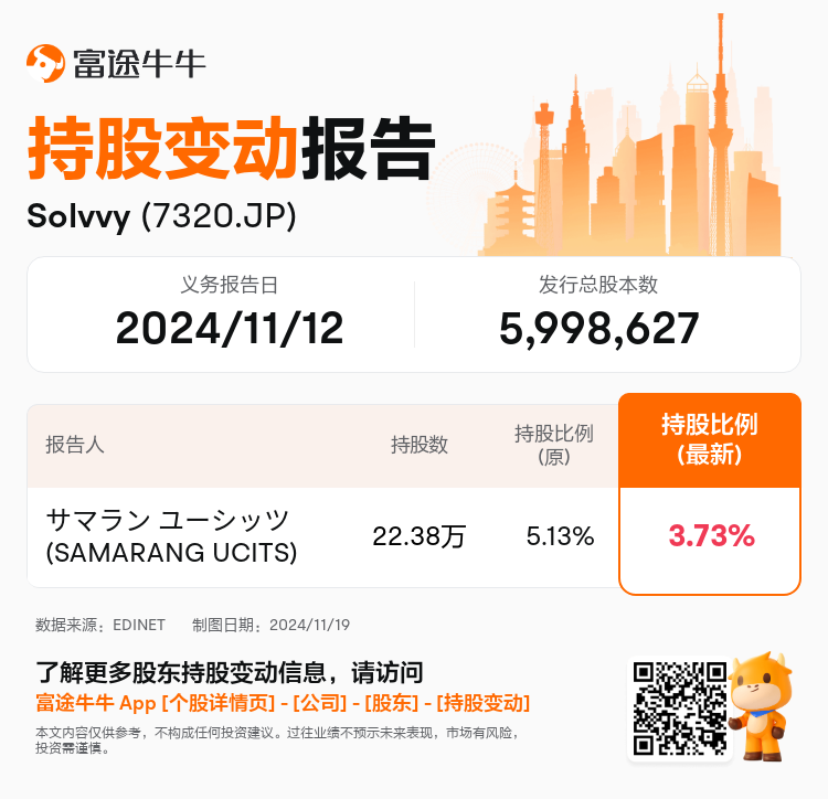 JPStockInsiderTradingAutoNewsSpider_nn_S100USQ0_1731997861_zh-cn