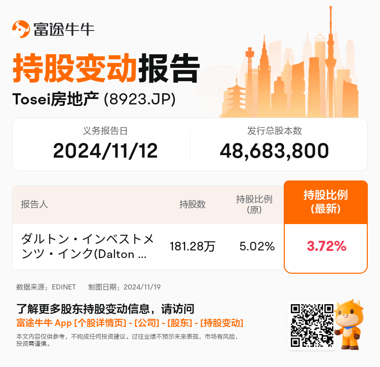 JPStockInsiderTradingAutoNewsSpider_nn_S100UST4_1731998160_zh-cn