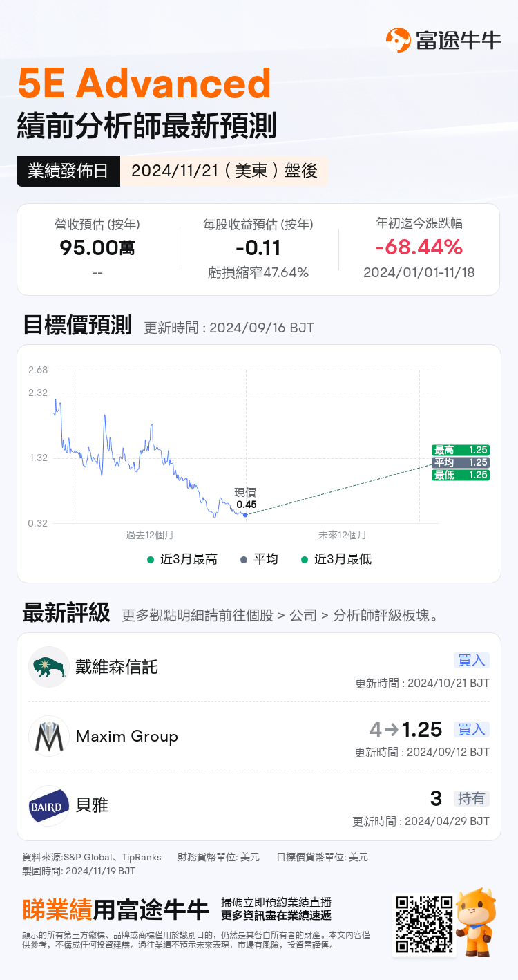 nn_stock_outlook_81883551724909_2025Q1_1732222800_2_1731995101638_tc