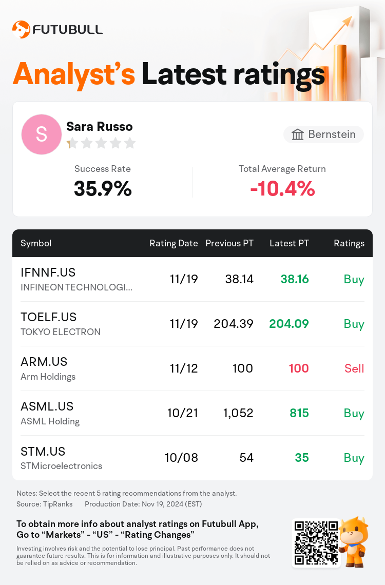 AnalystRecentRatingAutoNews_80466212512928_20241119_6c72eec8d7e9b5b8eb75a7792f9aa75190a7df2f_1732091474866678_nn_en