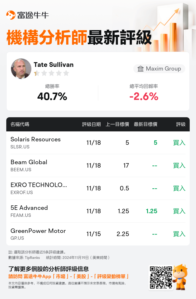 AnalystRecentRatingAutoNews_85173496690052_20241118_e7ba3dda07edb18603adaea184fda08e00c7cea1_1732037482125944_nn_tc