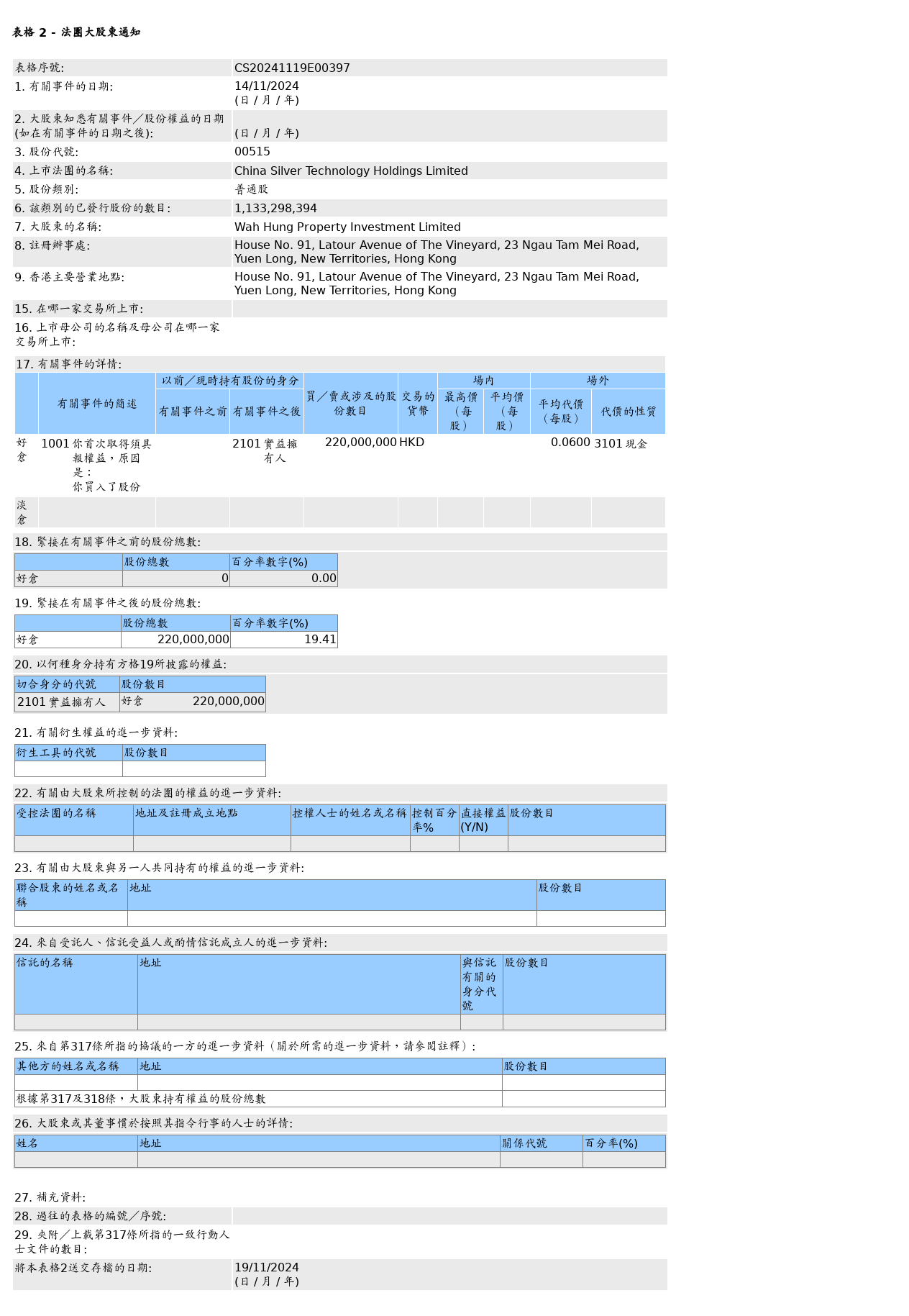 HKEXAutoNews_CS20241119E00397.png