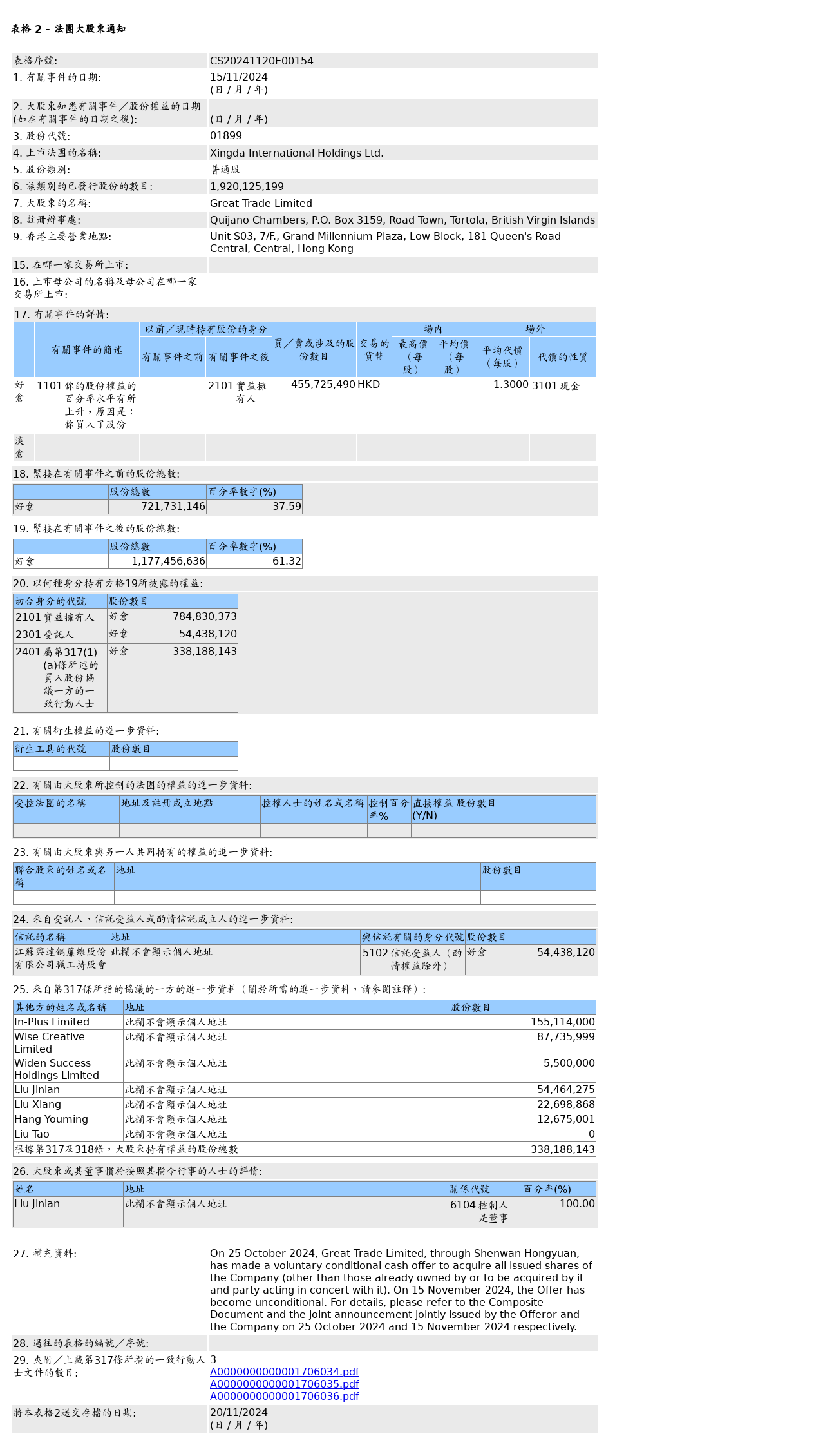 HKEXAutoNews_CS20241120E00154.png