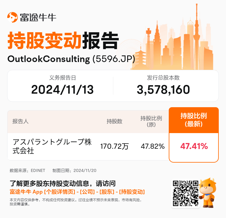 JPStockInsiderTradingAutoNewsSpider_nn_S100UT8G_1732061940_zh-cn