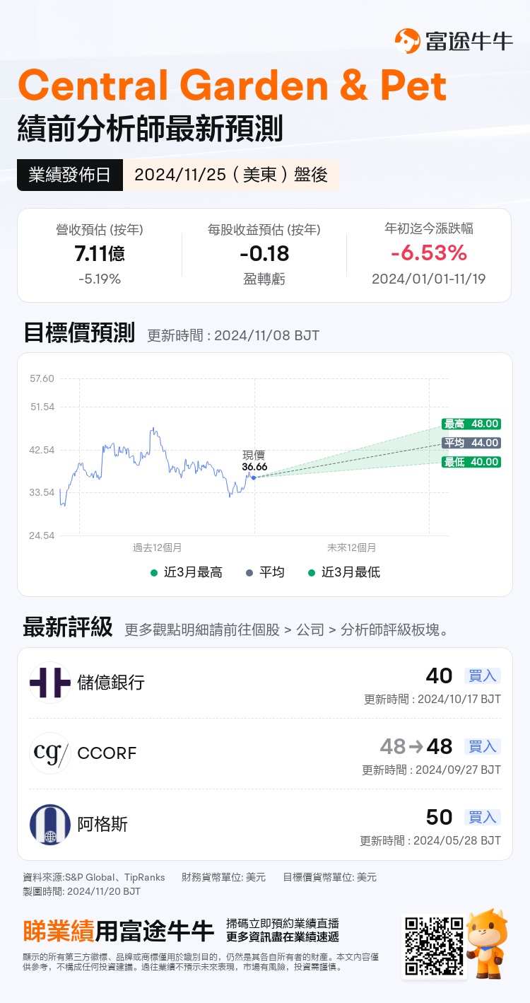 nn_stock_outlook_201190_2024Q4_1732568400_2_1732059900886_tc