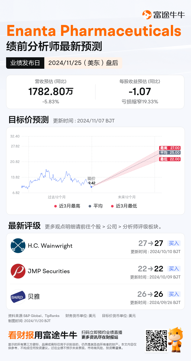 nn_stock_outlook_207366_2024Q4_1732568400_2_1732064404339_sc