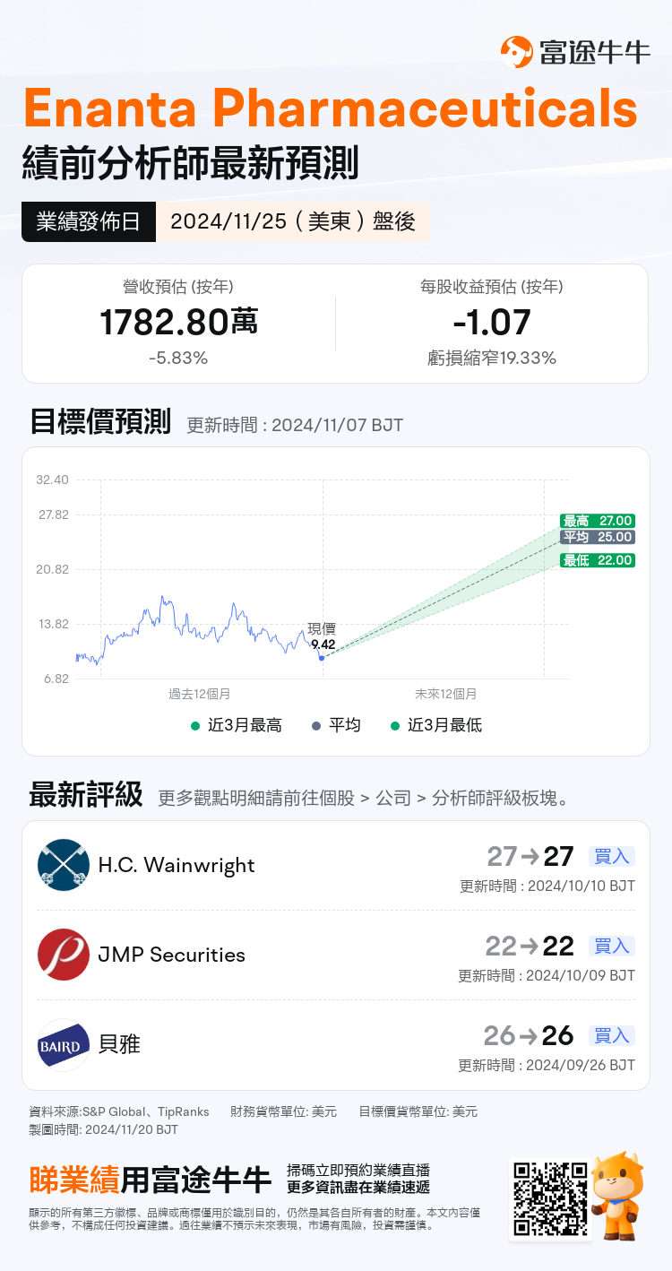 nn_stock_outlook_207366_2024Q4_1732568400_2_1732064404339_tc