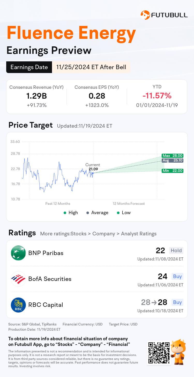 nn_stock_outlook_81217831792239_2024Q4_1732568400_2_1732064404427_en