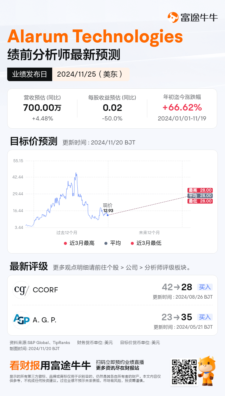 nn_stock_outlook_83240761392332_2024Q3_1732520760_0_1732064403848_sc