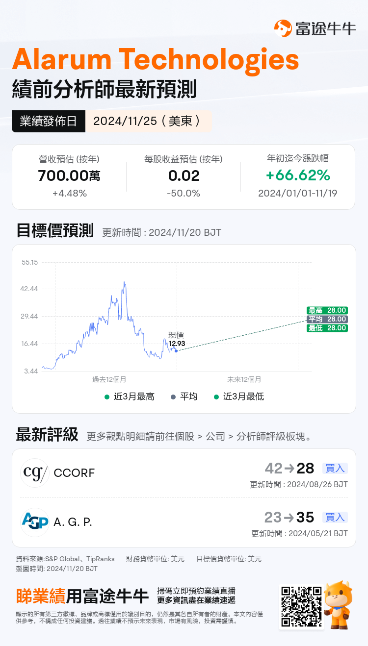 nn_stock_outlook_83240761392332_2024Q3_1732520760_0_1732064403848_tc