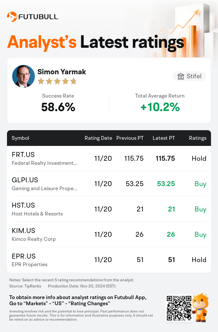 AnalystRecentRatingAutoNews_201995_20241120_4c3e8f22127bbd7edcfc90b33f7f977cb2f135c3_1732185150205660_nn_en