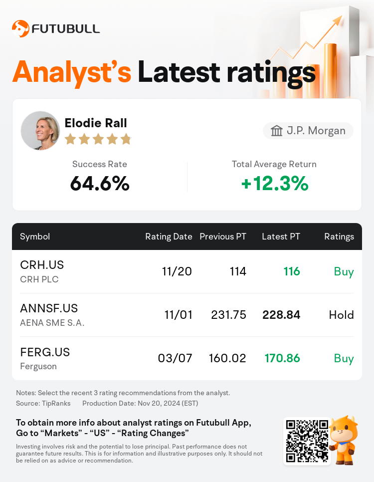 AnalystRecentRatingAutoNews_203534_20241120_15e6e8f25206ccfdff2b5df6ac6569e48f5784ce_1732188649059907_nn_en