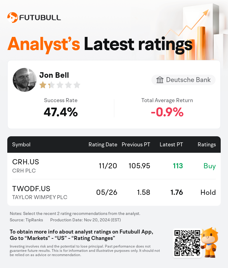 AnalystRecentRatingAutoNews_203534_20241120_8efce7eb0acafd613afc8d3a068f2325b6362236_1732188649058947_nn_en