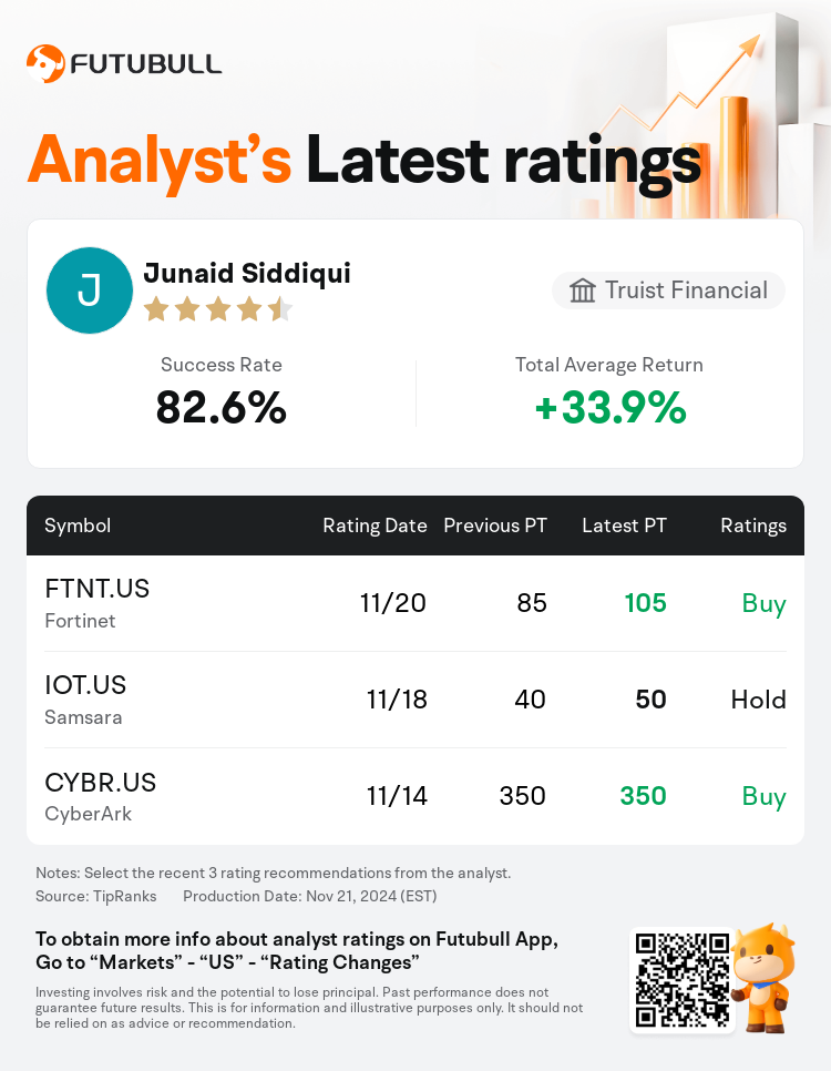 AnalystRecentRatingAutoNews_205416_20241120_ce15d48b1f1531d95b3240c27711a71d3ea2e37b_1732185177253483_nn_en