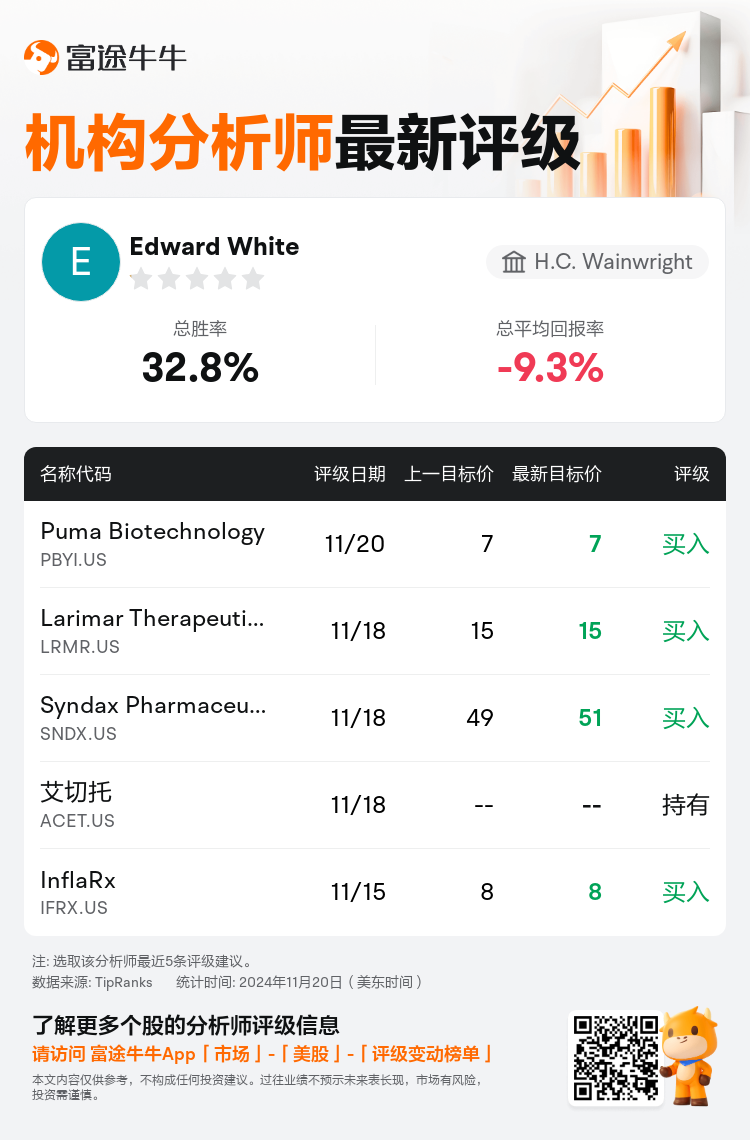 AnalystRecentRatingAutoNews_206914_20241120_cf35733cbd21d4006bc63db6f05db0d4bb6ec4b9_1732192229189285_nn_sc