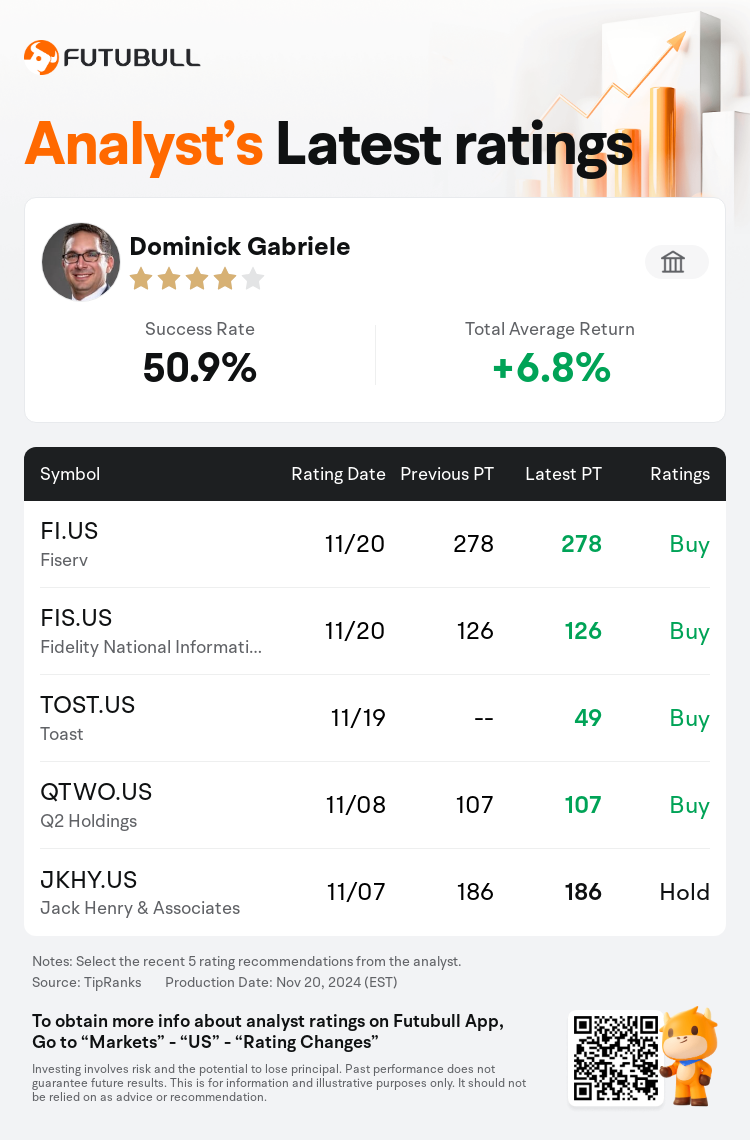 AnalystRecentRatingAutoNews_83811992020939_20241120_c6969da708581f7c6d5dc5da01914df325cf2c89_1732192294070135_nn_en