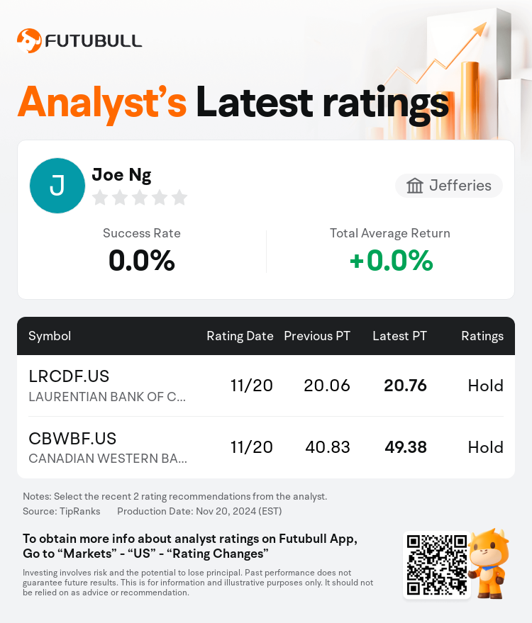 AnalystRecentRatingAutoNews_83945136030945_20241120_53109225ada8a5ae61f48a6833ccc8993f77b3c0_1732203004205807_nn_en