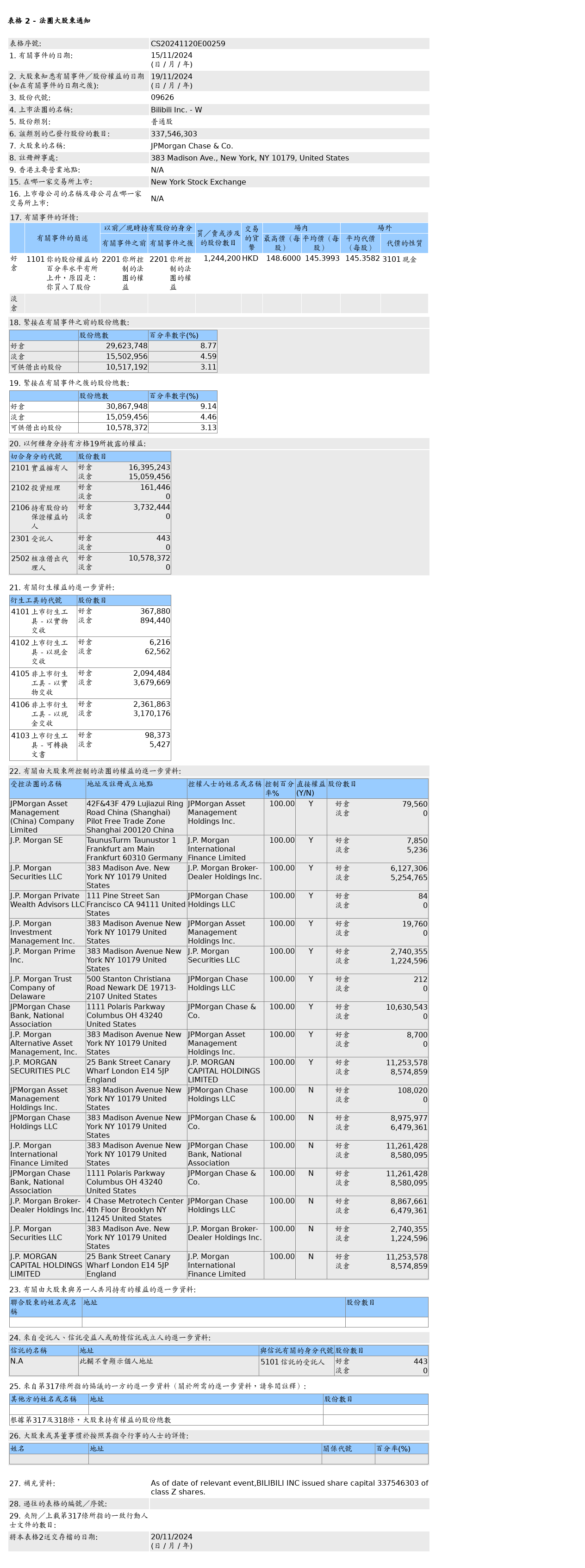 HKEXAutoNews_CS20241120E00259.png