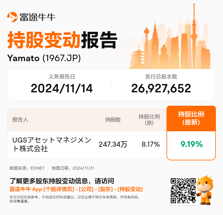 JPStockInsiderTradingAutoNewsSpider_nn_S100USNY_1732170660_zh-cn