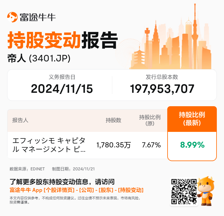 JPStockInsiderTradingAutoNewsSpider_nn_S100USU4_1732173301_zh-cn