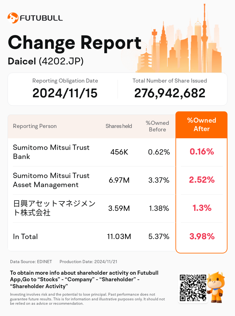 JPStockInsiderTradingAutoNewsSpider_nn_S100USZY_1732147741_en-us