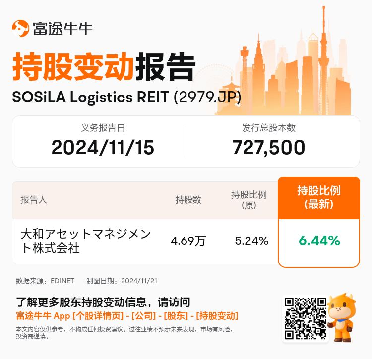 JPStockInsiderTradingAutoNewsSpider_nn_S100UT7E_1732148160_zh-cn