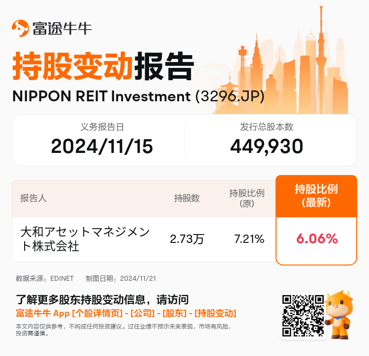 JPStockInsiderTradingAutoNewsSpider_nn_S100UT81_1732148521_zh-cn