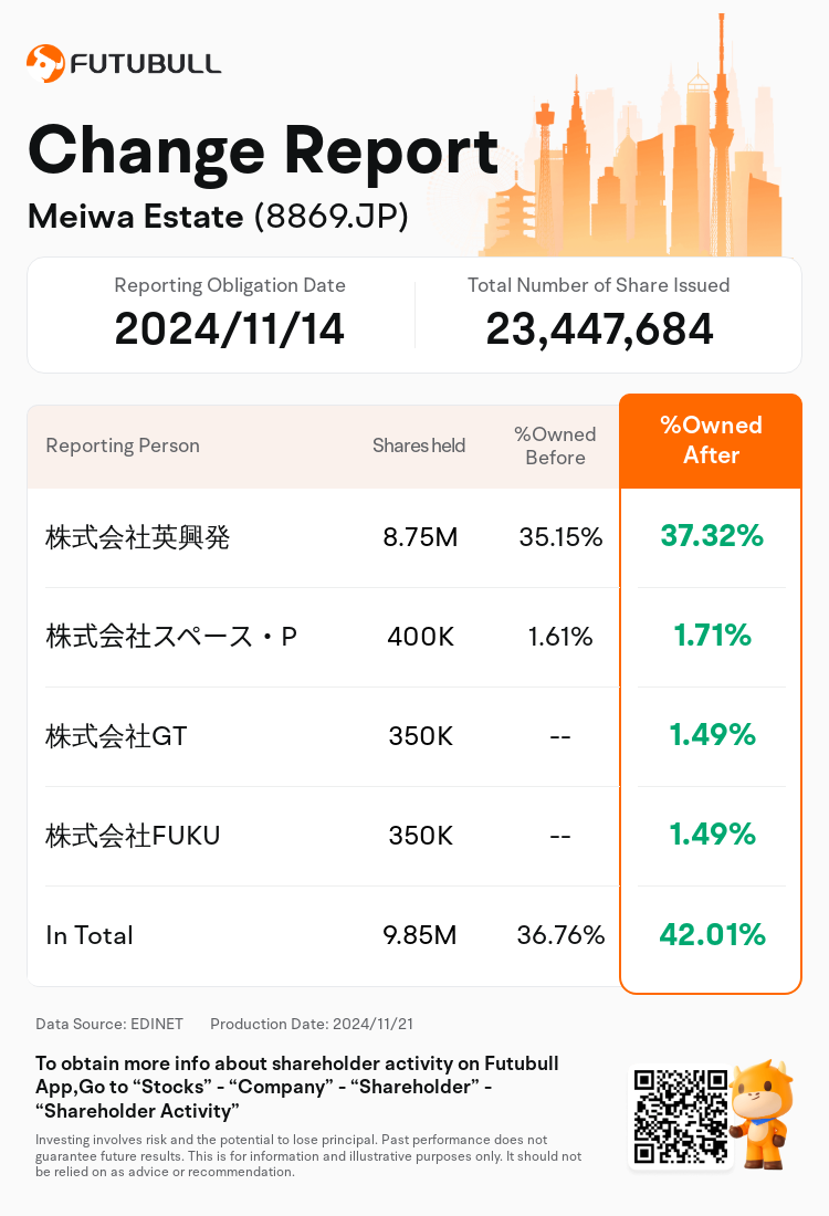 JPStockInsiderTradingAutoNewsSpider_nn_S100UTDU_1732149720_en-us