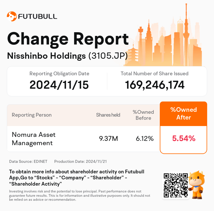 JPStockInsiderTradingAutoNewsSpider_nn_S100UTGW_1732157880_en-us