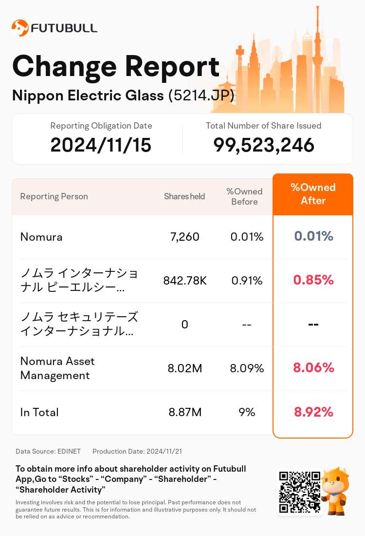 JPStockInsiderTradingAutoNewsSpider_nn_S100UTH0_1732153680_en-us