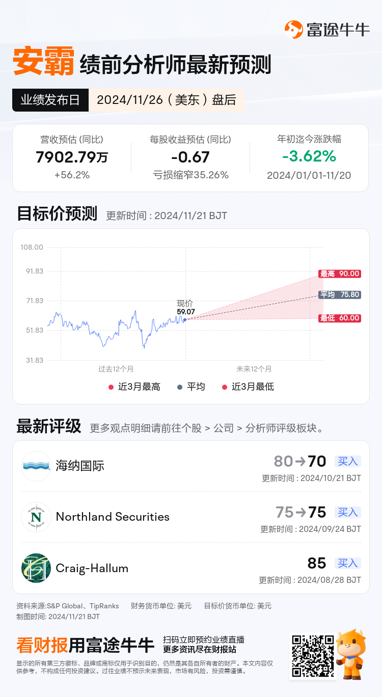 nn_stock_outlook_207282_2025Q3_1732654800_2_1732150806257_sc