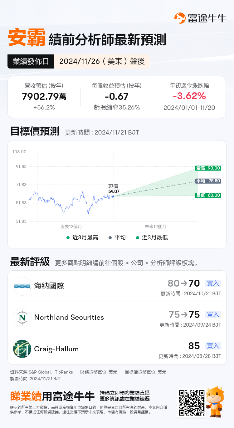 nn_stock_outlook_207282_2025Q3_1732654800_2_1732150806257_tc