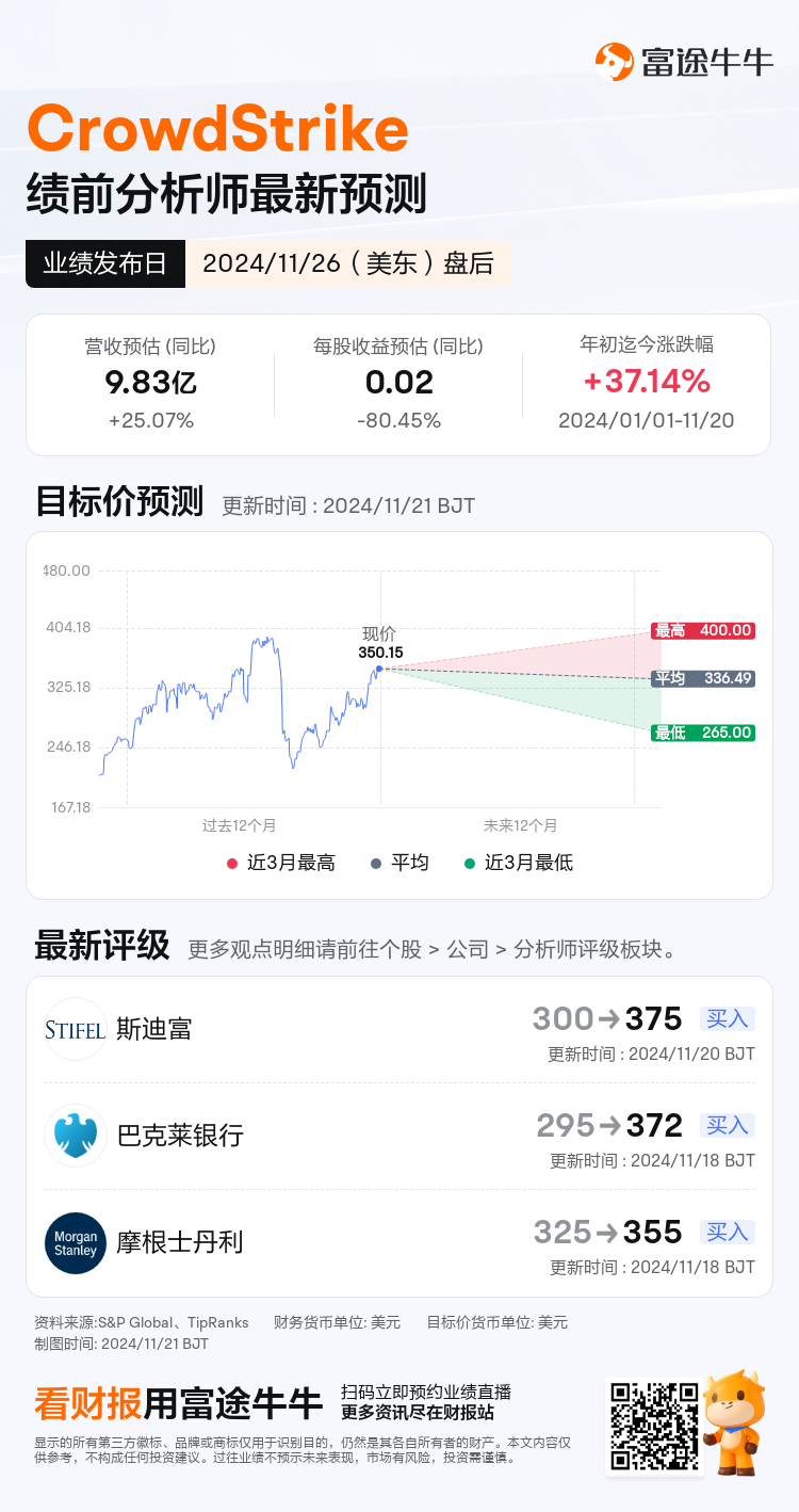 nn_stock_outlook_77502685072912_2025Q3_1732658400_2_1732150806422_sc